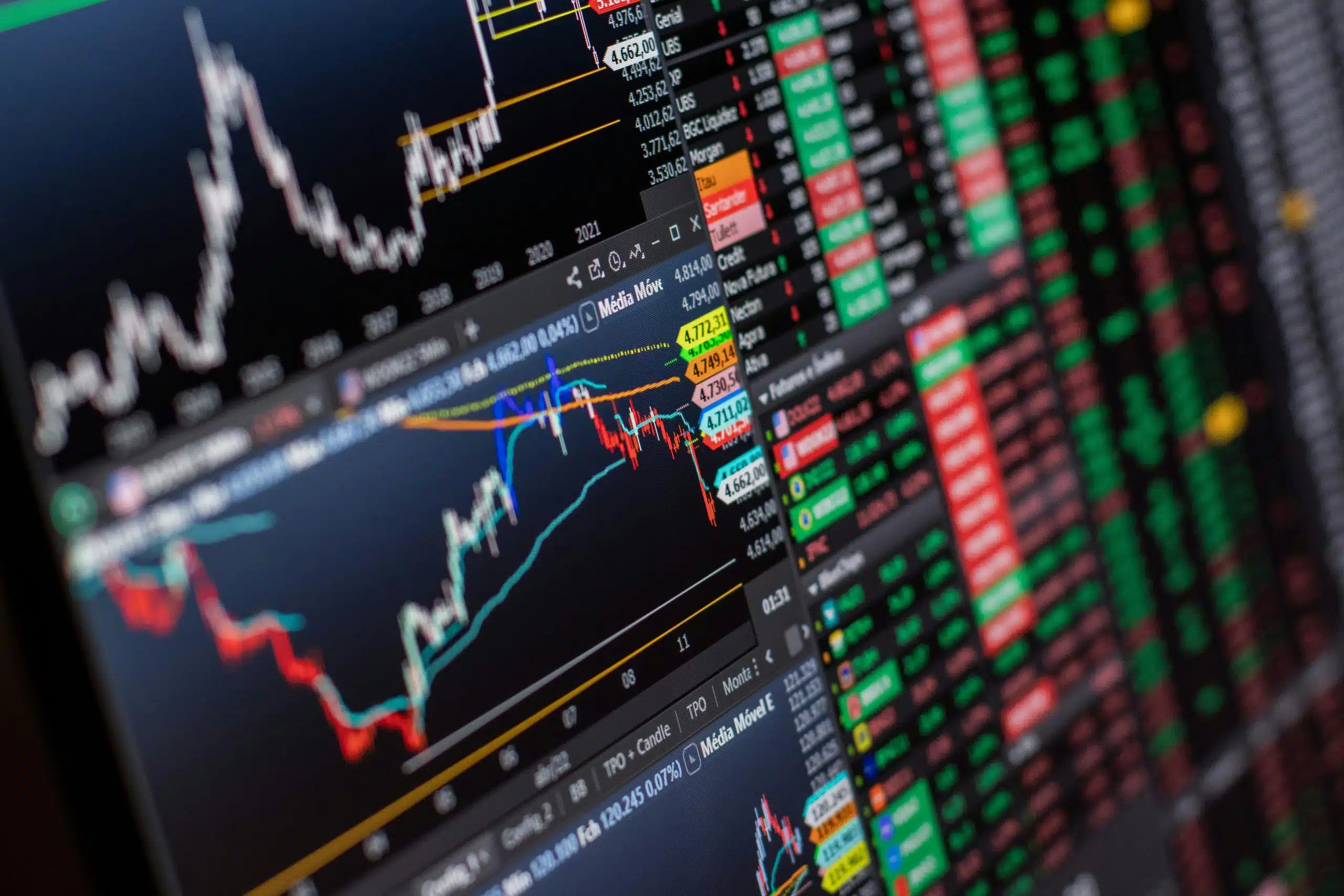 Learn Professional Trading